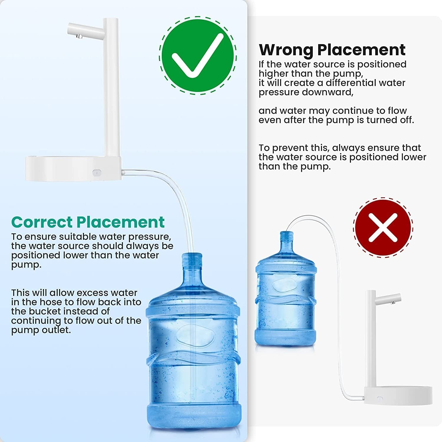 Desktop Water Bottle Dispenser, Smart Table Water Dispenser