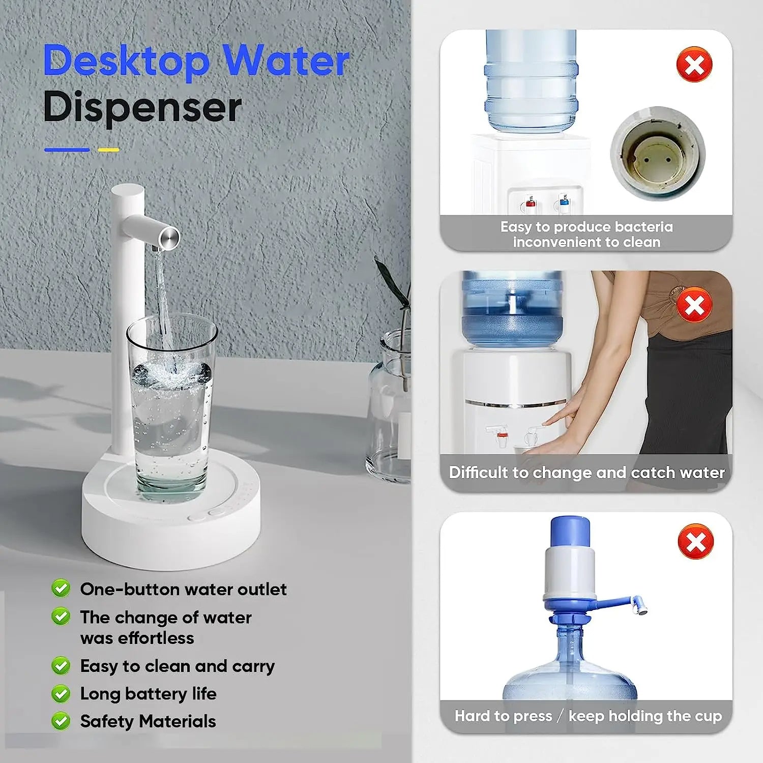 Desktop Water Bottle Dispenser, Smart Table Water Dispenser