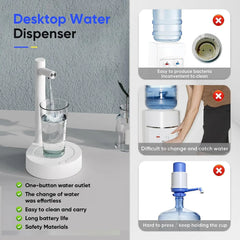 Desktop Water Bottle Dispenser, Smart Table Water Dispenser